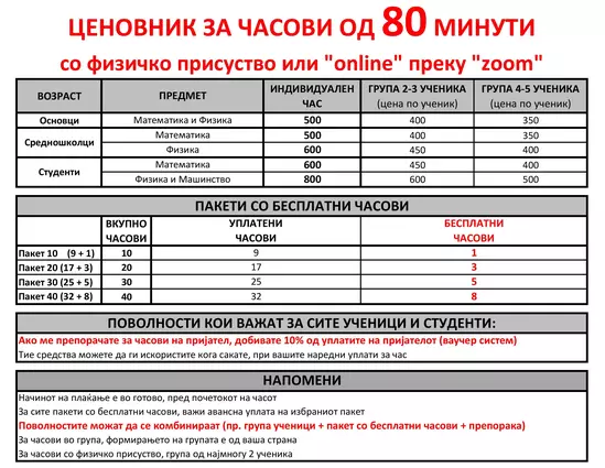 Часови од 80 мин. МАТЕМАТИКА, ФИЗИКА (делови), МАШИНСКИ предмети