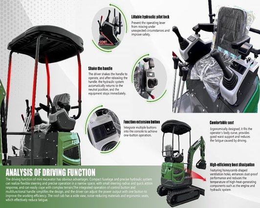 MINI BAGER CW 16 PRO