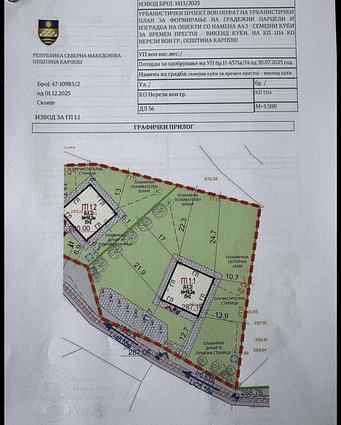 🏡 Се продава атрактивно градежно земјиште во Општина Карпош
